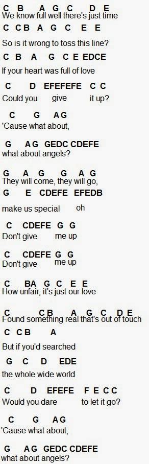 Jealous Of The Angels Chords