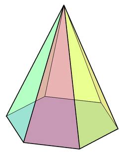 Hexagonal pyramid - HandWiki