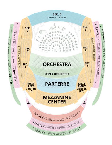 Atlanta Symphony Hall Floor Plan