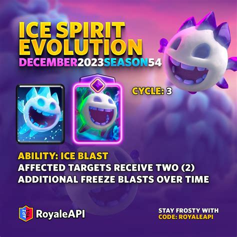 Ice Spirit Evolution - Clash Royale December 2023 (Season 54) | Blog ...