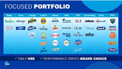 9 best US dividend stocks across 9 sectors to buy and hold