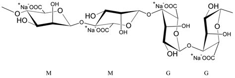 Alginate-based Hydrogels As Drug Delivery Vehicles In, 40% OFF