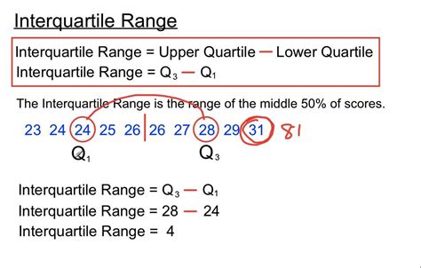 YouTube | Teaching mathematics, Education math, Middle school math notes