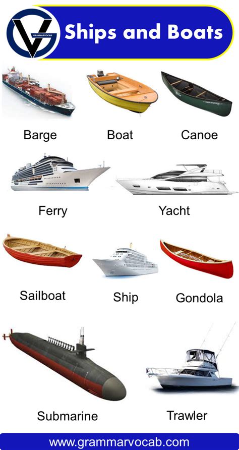 List of Different Types of Ships and Boats - GrammarVocab