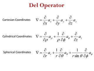 Coordinate systems (and transformations) and vector calculus | PPT