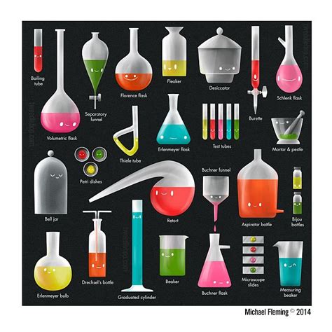 Laboratory Glassware Chart, ©2014 Michael Fleming, for the Supahcute Science Fair at Leanna Lin ...