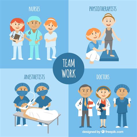 Nursing Teamwork