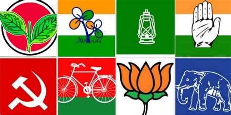 How much you know about the political parties of India, Take this quiz