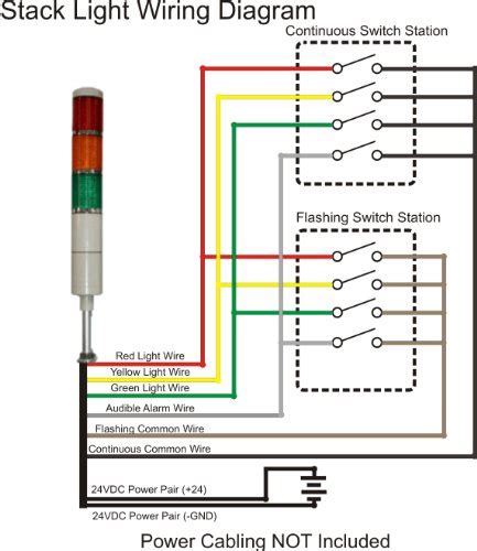 Allen Bradley Stack Light Wiring Diagram | Shelly Lighting