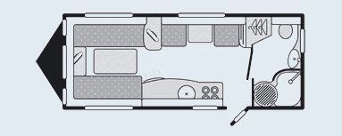 Caravan layouts - Discover Touring with The Caravan Club | Caravan, Layout, Outdoor holidays