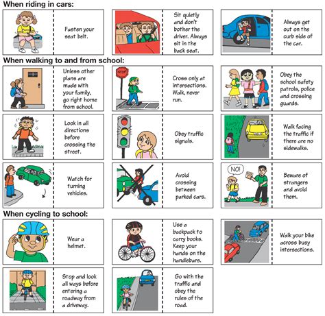 safety measures at home and school - Clip Art Library