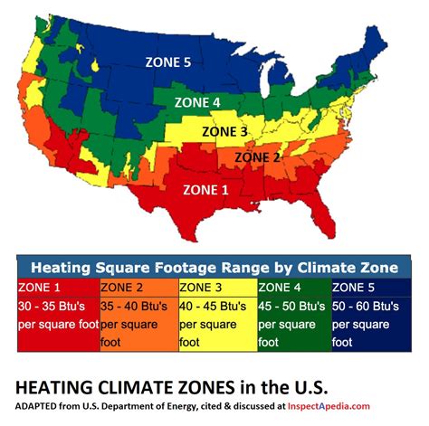 Climate Zone Map
