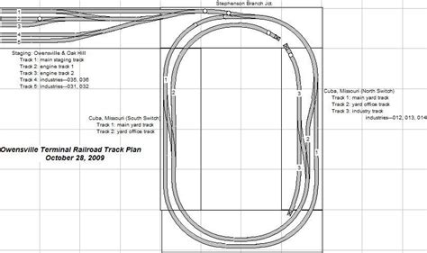 Ho Track Plans 4x6 - Ryan Fritz's Coloring Pages