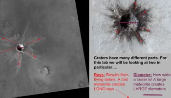 Moon Crater Gravity Lab! by The Science of Discovery | TPT