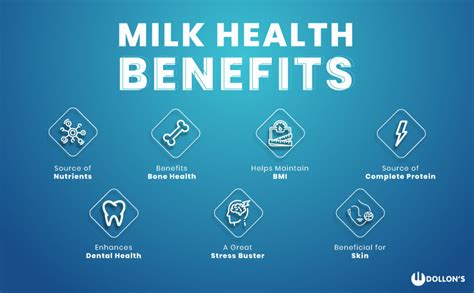 What are the 7 Proven Health Benefits of Milk? - Dollons