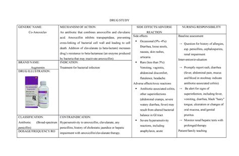 Co- amoxiclav, Phenytoin and salbutamol DRUG- Study - DRUG STUDY ...