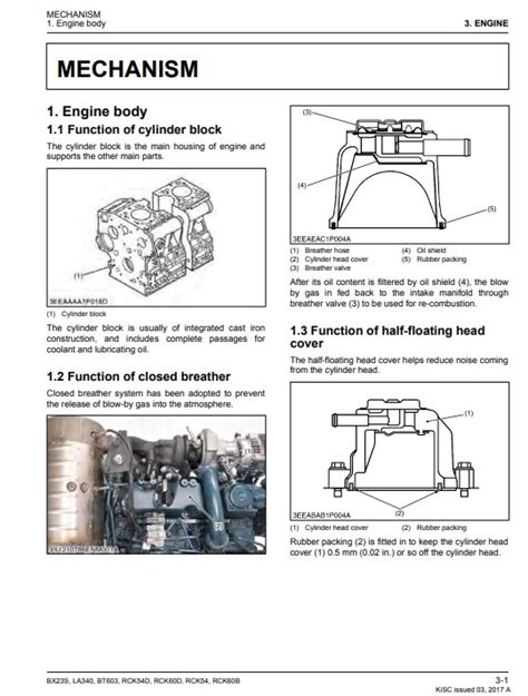 Kubota BX23S , LA340 , BT603 , RCK54D , RCK60D , RCK54 , RCK60B Workshop Manual