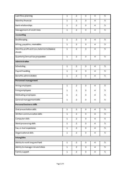 Strengths Assessment Worksheet