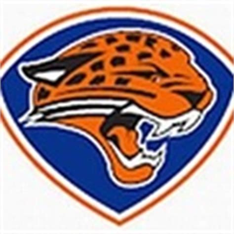 Kimball High School Jaguars Football - Hudl