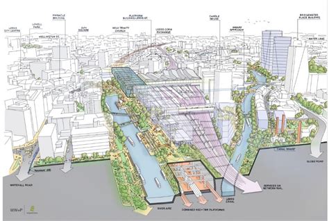 Alternative northern rail plan tabled to link HS2 and NPR via underground stations | New Civil ...