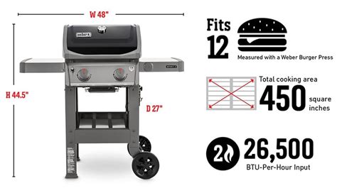 Weber Spirit II E-210 Review | Average or Standout Gas Grill?