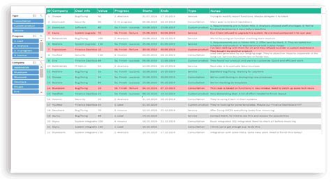 Customer Relationship Management - Excel Spreadsheet