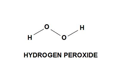 hydrogen_peroxide_structure_400.gif