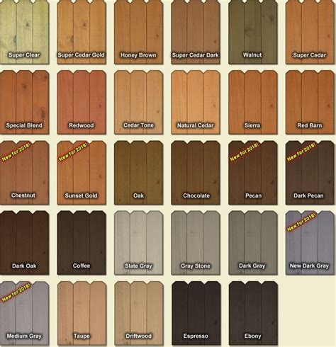 Behr Paint Colors Chart