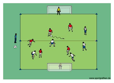 Pin on Soccer drills