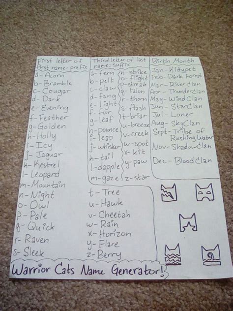 Warrior Cats Name Generator! (October is Tribe of Endless Hunting ...