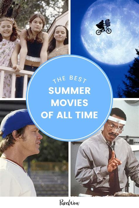 The 55 Best Summer Movies of All Time & Where to Watch Them in 2021 | Summer movie, Movies, Summer