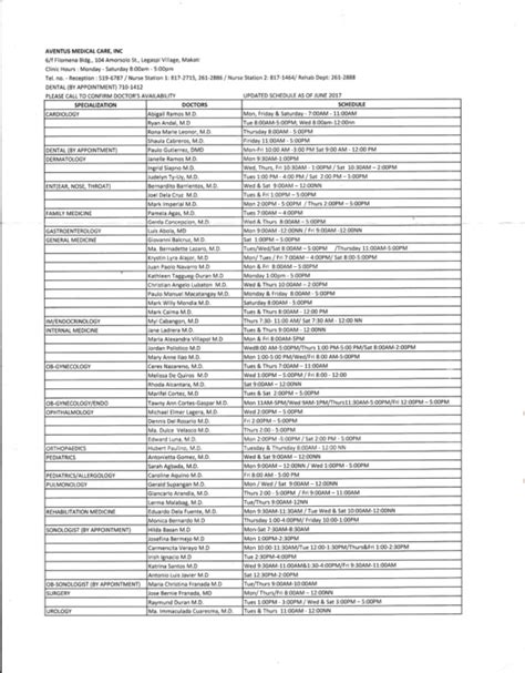 Aventus Makati Doctors Schedule – Catzie.net Blog