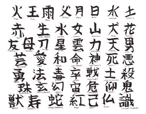 the chinese letters tattoos, the simple Chinese letters are quite popular, this is because you ...