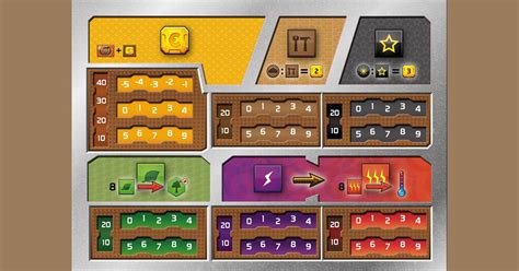 Terraforming Mars: Dual Layer Player Boards | Board Game Accessory | BoardGameGeek