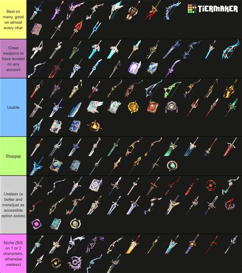 Genshin Impact Weapons (Latest 2.4) Tier List (Community Rankings) - TierMaker