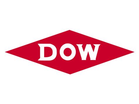 Dow Chemical's profit drops 50 pct - CBS News