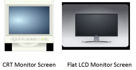 Output Devices of Computer Examples - Monitor, Printer, Projector