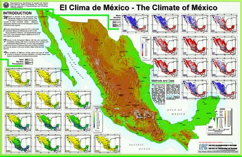 The climate of Mexico