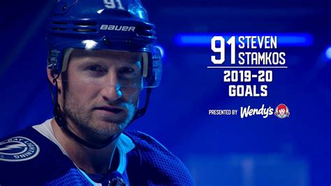 5.29.20 | 2019-20 Goals: Steven Stamkos | The best of the best. 🔥 | By ...