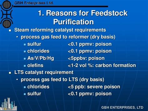 Feedstock Purificatiion in Hydrogen Plants