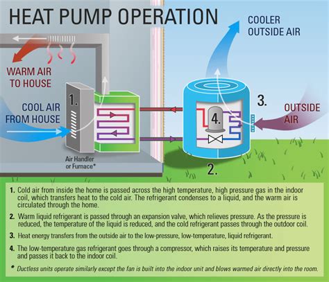 The POWER Interview: Energy Experts Discuss Electrification