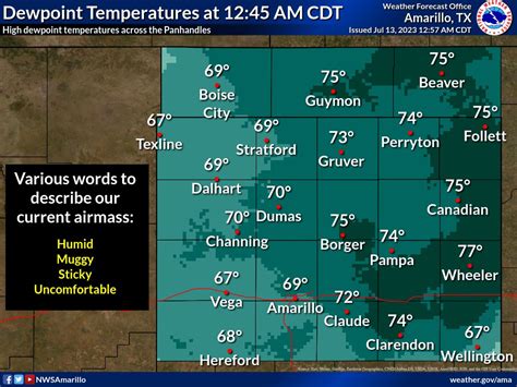 NWS Amarillo on Twitter: "A very humid night across the Panhandles with ...