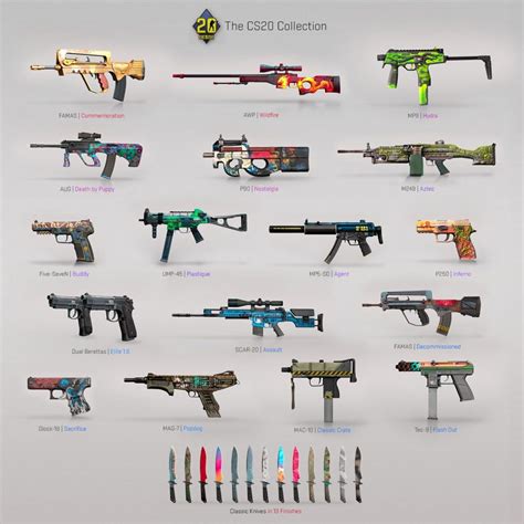 The newly launched CSGO case skins pay tribute to olof, stewie2k and many more » TalkEsport