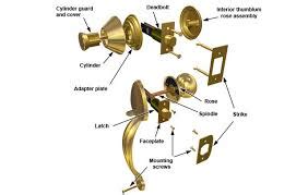 Locks-Repaired/ NH 24Hour Locksmith 603-623-5000