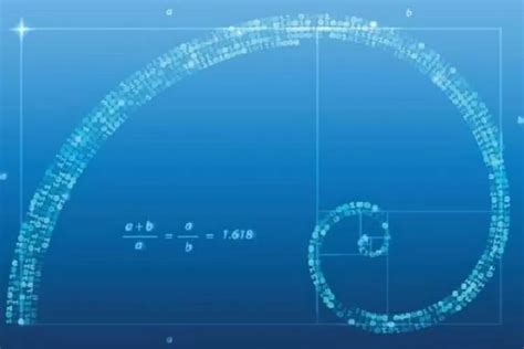 Aneh! Konon Deret Angka Fibonacci Mampu Membuktikan Keberadaan Tuhan – Apa Betul? - Insiden 24