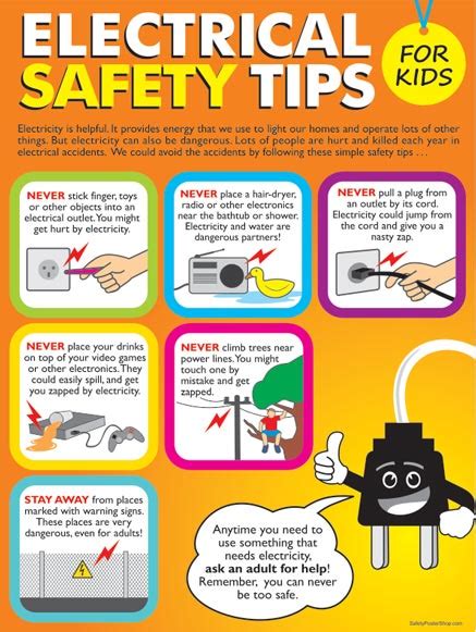 Electrical Safety Tips For Kids | Safety Poster Shop