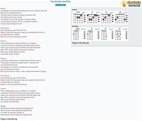 Hợp âm: You broke me first - cảm âm, tab guitar, ukulele - lời bài hát ...