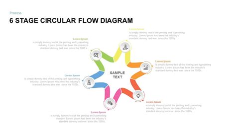 In A Circular Flow Diagram - Wiring Diagram