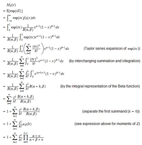 Beta distribution | Properties, proofs, exercises