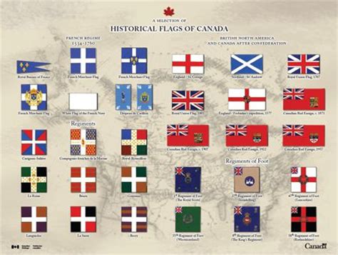 1000+ images about Canadian Flag- Vintage Illustrations on Pinterest | Canada, Time magazine and ...